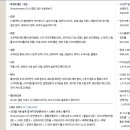 초이스렌트카(주) 이미지