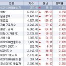 이수 태양광발전소 이미지