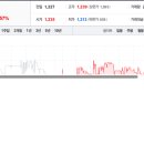 팜스토리 이미지