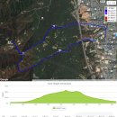 01월 14일(토) 도봉산 : 초심불망 이미지