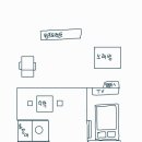여기;어때노래방