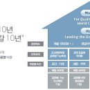 (주)stx