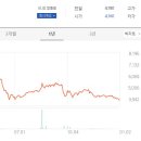 (주)아가방디어베이비 이미지