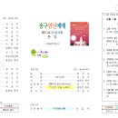 교회소식(23.12.31) 이미지