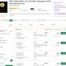 인하로R | 비타트라독일 가격인하 와인 8종 안내 : Georges Vernay, Patrick Piuze, COS 등