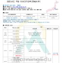 ＜국립＞ 2025년도 이바라키대학（茨城大学） 이미지