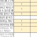 백일세탁소 이미지