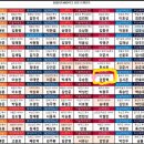 경기상업고등학교 이미지