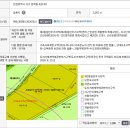 영대굿모닝공인중개사사무소 | 매수 시 꼭 확인하세요! 인천연희공원호반써밋파크에디션 중도금 승계·토지거래허가 실제 거래 후기