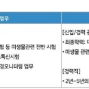 (주)제뉴원사이언스 이미지