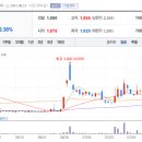 케이디건설(주) 이미지