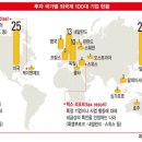 에이지이엠코리아