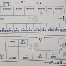 복음연합내과의원 네이버블로그