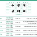 천연공방마미야교육원