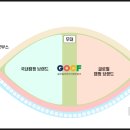 가평글로벌 이미지