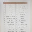 스포츠볼링센타