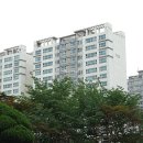 성복자이공인중개사사무소 네이버블로그