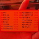 역전꽈배기부천점 이미지