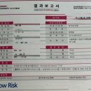 엠여성의원 이미지