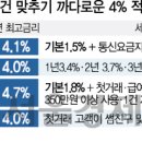 적금 이미지