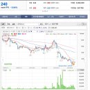 에이치앤씨컨설팅 - 군산시 사전안1길 8 | 에이치앤씨컨설팅