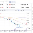 태영 태양광발전소 이미지