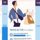 치치숲