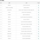 GS25수원우영점 이미지