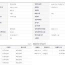 유당구클럽 - 사하구 감천로 60 | 유당구클럽
