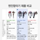 대광슈퍼 - 보성군 | 대광슈퍼
