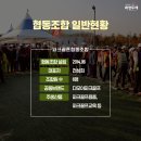 골프협동조합