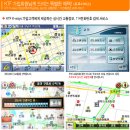 [필독]이제품은 무엇이냐~~~~ KTF WIDE2 엑스로드는 어떻하라고~ 이미지