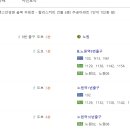 제민의원 이미지