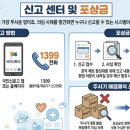 국세청매점 | 주사기 매점매석 뜻 신고센터 포상금 단속기준 이번에 칼을 뽑았네요