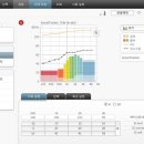 소리드림 보청기 이미지