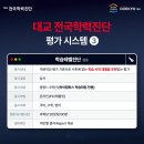 하이레벨국어수학학원
