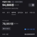 건물주 대신 리얼티인컴 직접 투자후기