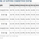 가비상회 이미지