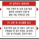추닭집 - 은평구 연서로4길 6 | 추닭집