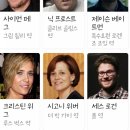 위버루스 | [넷플릭스]황당한 외계인 폴: 중년 아저씨 이미지와 외계인 콘셉트를 버무린 영화