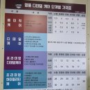 명품스팀손세차장 이미지