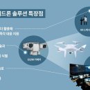 에스원(Sone) 이미지