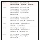 태영데시앙1차 이미지
