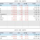 육일코퍼레이션