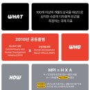 대상MPI