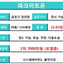 온천장 지하철역(1호선) 이미지