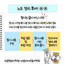 배곧중학교 이미지