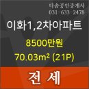 대월농협하나로마트 이미지