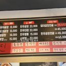 호호작당