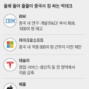 MS테크